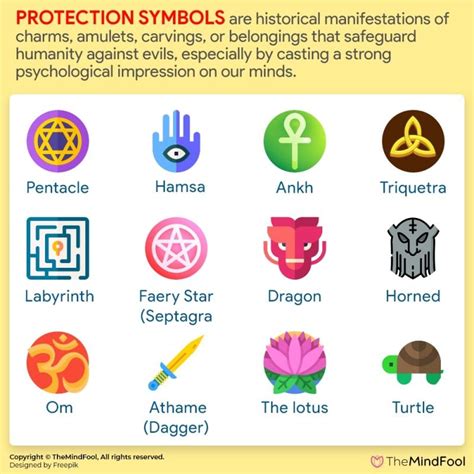 Choosing the Right Wicca Protection Symbol for Your Needs